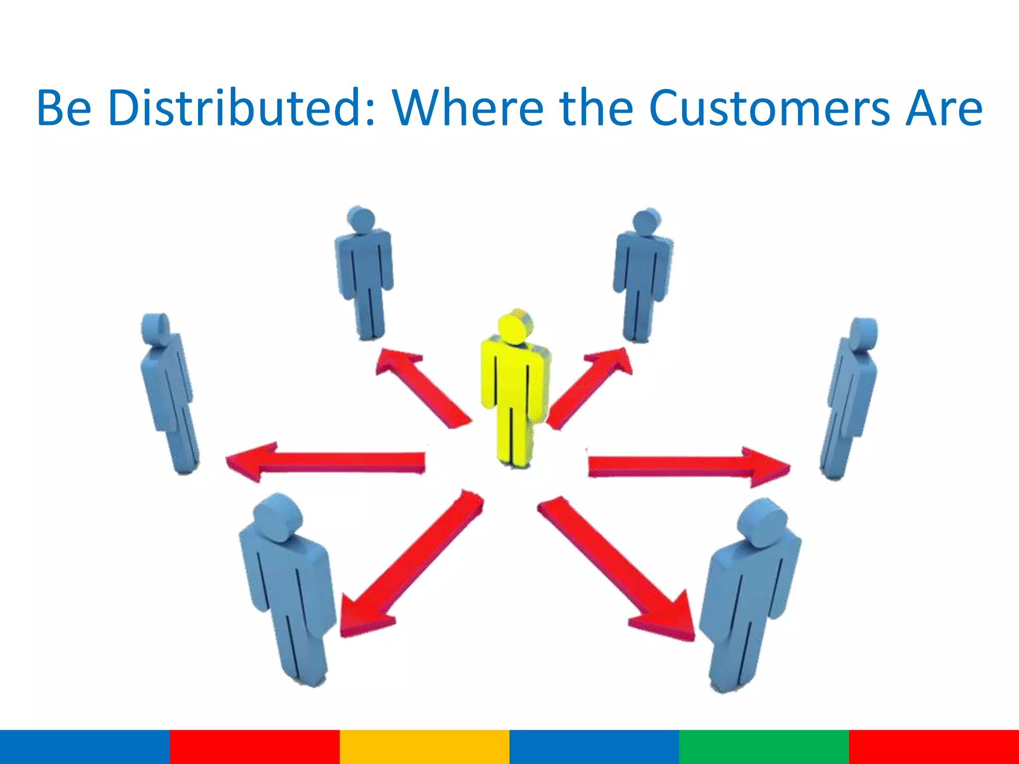 Be Distributed: Where the Customers Are
© GIS Planning Inc.
 