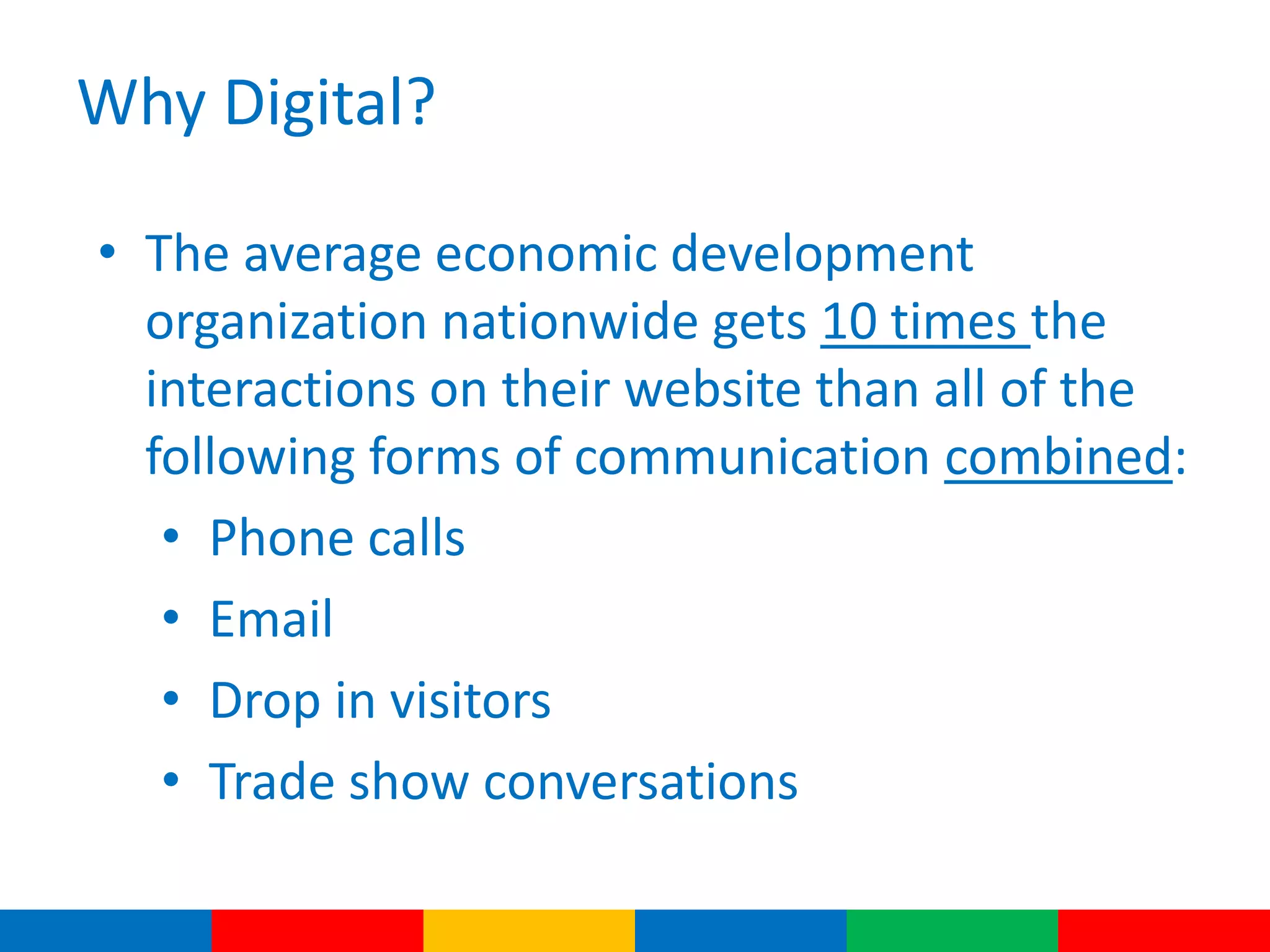Why Digital?
• The average economic development
organization nationwide gets 10 times the
interactions on their website than all of the
following forms of communication combined:
• Phone calls
• Email
• Drop in visitors
• Trade show conversations
 