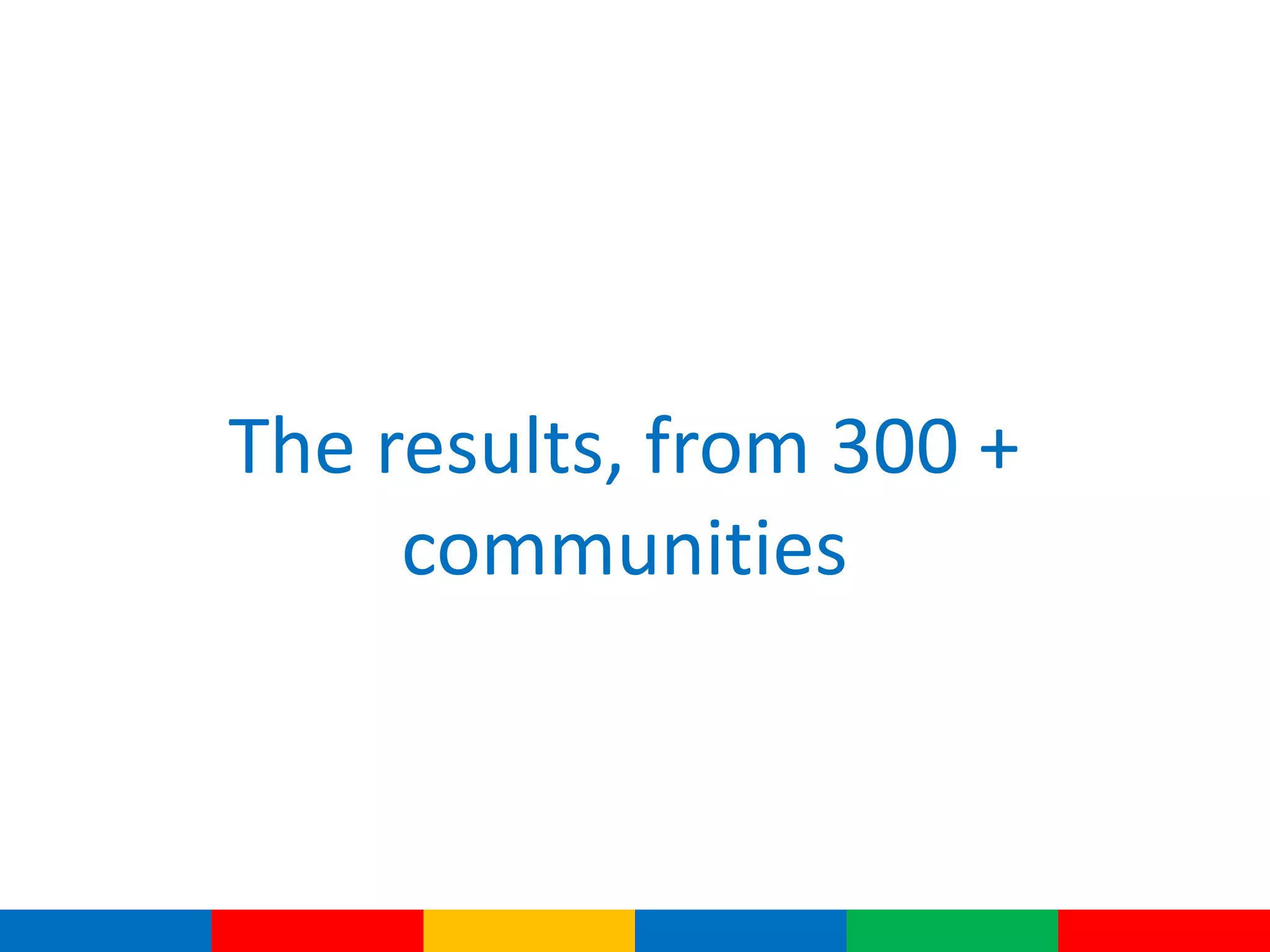 The results, from 300 +
communities
 