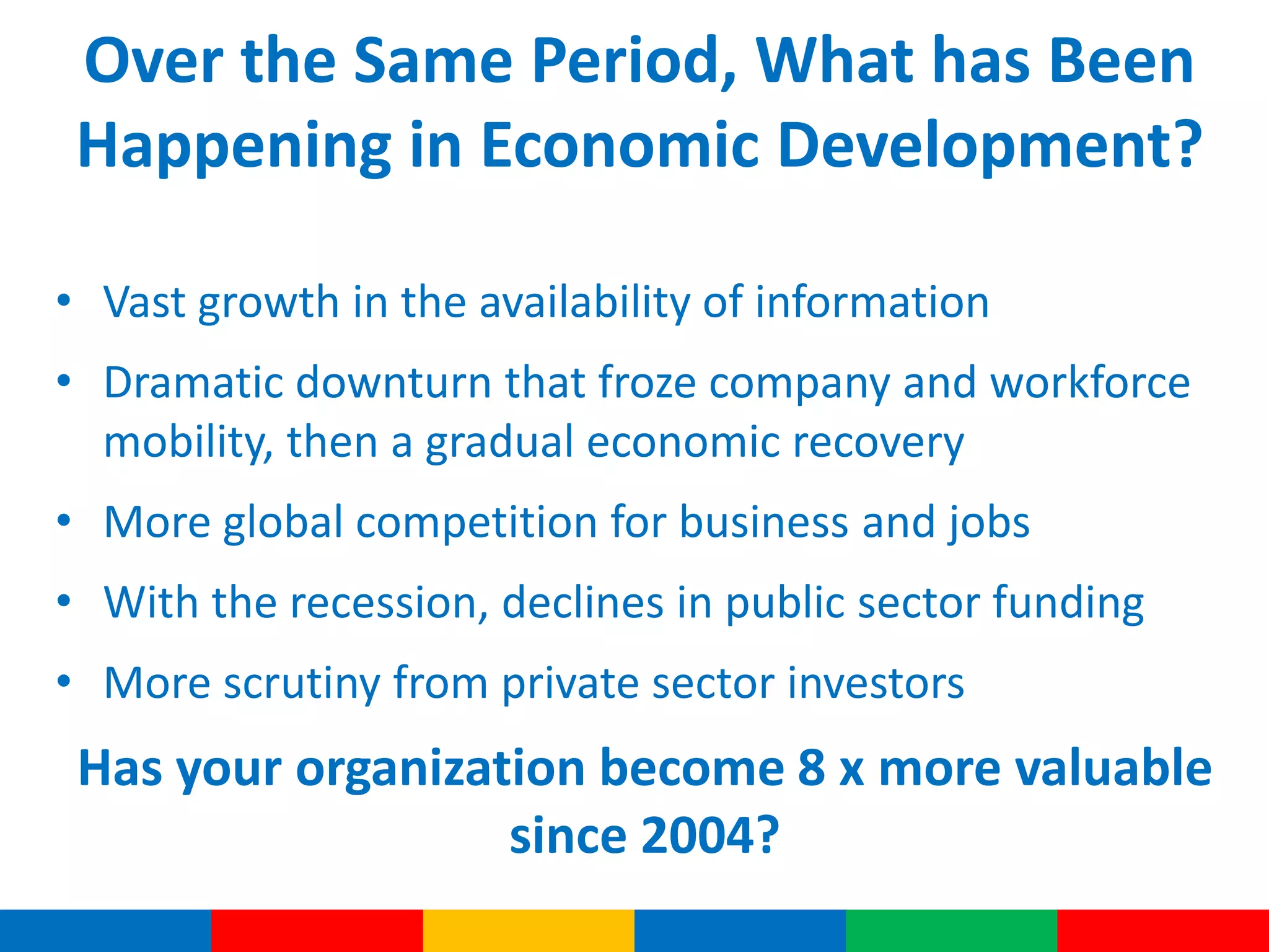 Over the Same Period, What has Been
Happening in Economic Development?
• Vast growth in the availability of information
• Dramatic downturn that froze company and workforce
mobility, then a gradual economic recovery
• More global competition for business and jobs
• With the recession, declines in public sector funding
• More scrutiny from private sector investors
Has your organization become 8 x more valuable
since 2004?
 