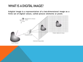 WHATIS ADIGITAL IMAGE?
A digital image is a representation of a two-dimensional image as a
finite set of digital values, called picture elements or pixels
 