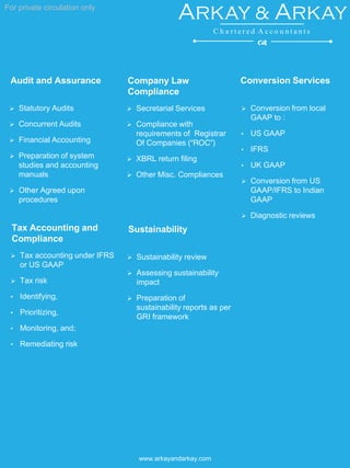  Statutory Audits
 Concurrent Audits
 Financial Accounting
 Preparation of system
studies and accounting
manuals
 Other Agreed upon
procedures
Audit and Assurance
For private circulation only
www.arkayandarkay.com
 Secretarial Services
 Compliance with
requirements of Registrar
Of Companies (“ROC”)
 XBRL return filing
 Other Misc. Compliances
Company Law
Compliance
 Conversion from local
GAAP to :
• US GAAP
• IFRS
• UK GAAP
 Conversion from US
GAAP/IFRS to Indian
GAAP
 Diagnostic reviews
Conversion Services
Arkay & Arkay
C h a r t e r e d A c c o u n t a n t s
d
 Tax accounting under IFRS
or US GAAP
 Tax risk
• Identifying,
• Prioritizing,
• Monitoring, and;
• Remediating risk
Tax Accounting and
Compliance
 Sustainability review
 Assessing sustainability
impact
 Preparation of
sustainability reports as per
GRI framework
Sustainability
 