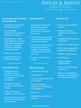  Identifying tax exposures
and preparing plans
 Documentation,
Preparation and review of
corporate tax returns
 Representation before
Indian statutory and fiscal
authorities. strategy and
resolution; competent
authority proceedings
under tax treaties
 Inbound tax advisory
 Alignment of tax with
business strategies
Corporate Tax Advisory
& Compliance
 Preparation of corporate
tax and other returns,
including advice on
positions to be adopted in
the returns.
 Assistance in assessments
/ representation before the
Indian tax authorities
 Opinions on specific issues
and assistance during
change of law, rules and
developments due to new
case laws
 Contract structuring and
reviews
Corporate Tax
 Strategic tax and
regulatory advisory
services on cross-border
acquisitions and
divestitures
 Advisory on holding
structures and business
models,
 Treaty advisory and
utilization, GAAR advisory
 Transfer pricing study and
advisory vis-à-vis Indian
tax authorities
International Tax
 Advisory and compliance
services
 Review of Process,
compliance and position
taken
 Highlighting potential areas
of exposure
 Advise on tax optimization
 GST impact analysis and
assistance in transition
 CENVAT credit review
 Due Diligence
 Litigation related
Representation
 Service tax audit related
assistance
 Advice on classification,
valuation, duty liability and
the cross-credit scheme
Indirect Tax
Other Services
 Tax dispute resolution
 Litigation and
 Tax accounting under IFRS
or US GAAP
 Tax risk: identifying,
prioritizing, monitoring and
remediating risk
 Expat Tax
 Personal tax planning and
provision
For private circulation only
www.arkayandarkay.com
Arkay & Arkay
C h a r t e r e d A c c o u n t a n t s
d
 