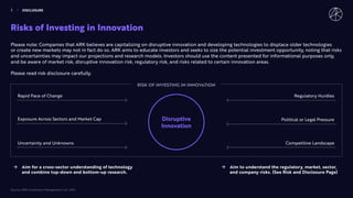 •
•
Source: ARK Investment Management LLC, 2021
Risks of Investing in Innovation
2
Please note: Companies that ARK believe...