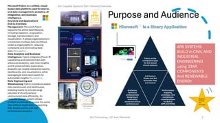 Ark Capable Systems and Microsoft Fabric: Advanced Virtual Architecture ...