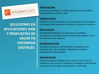 SOCIAL MEDIA MARCACONNEXIONSexplicar escoltarCLIENTS reputació