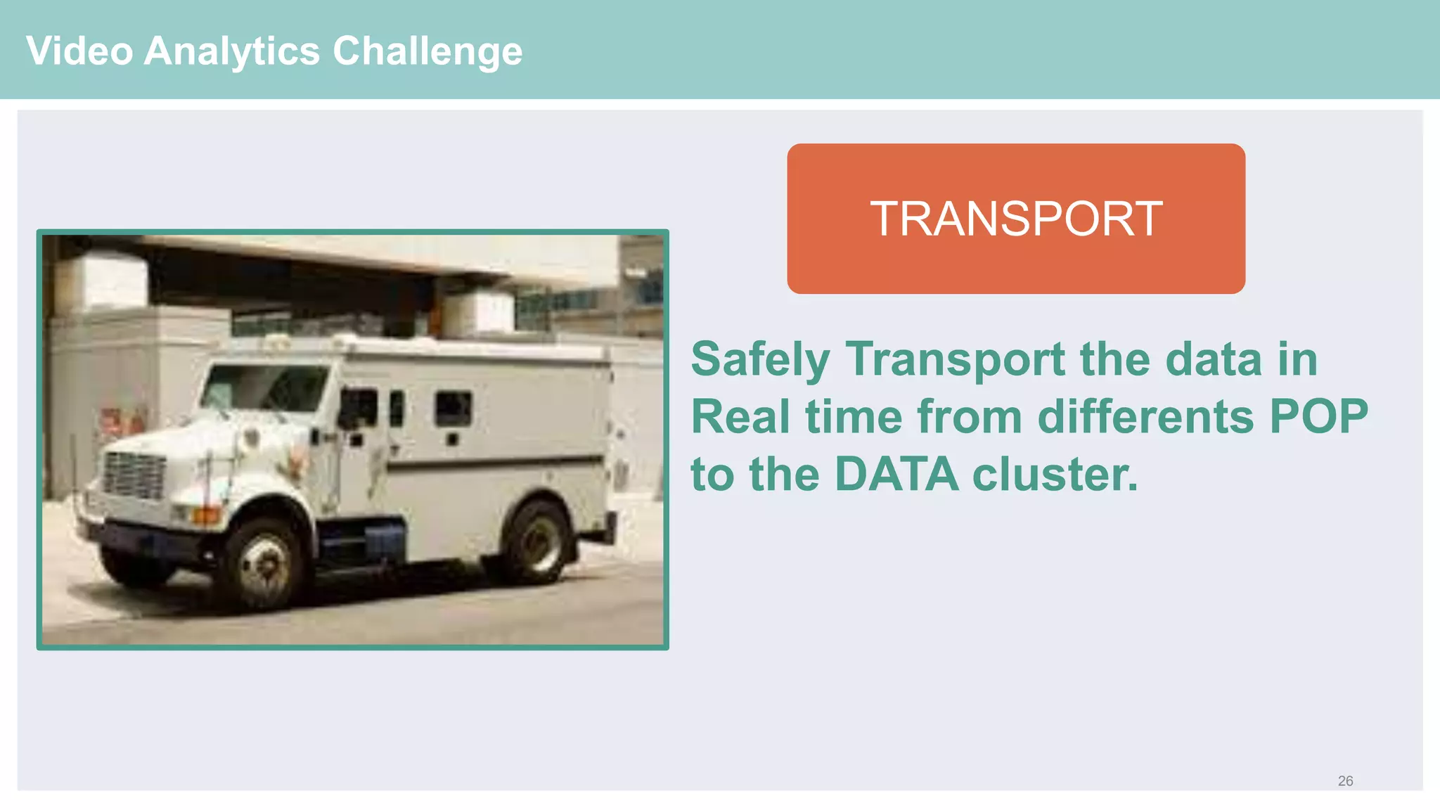 26
Video Analytics Challenge
Safely Transport the data in
Real time from differents POP
to the DATA cluster.
TRANSPORT
 