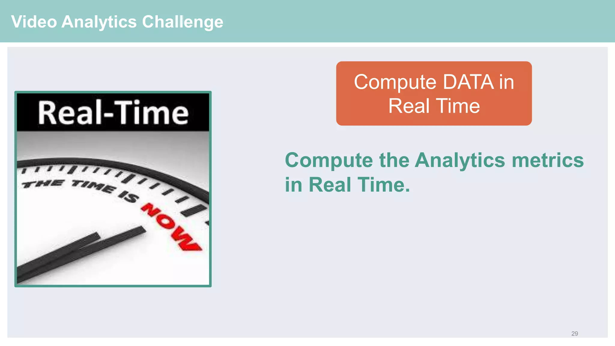 29
Video Analytics Challenge
Compute the Analytics metrics
in Real Time.
Compute DATA in
Real Time
 
