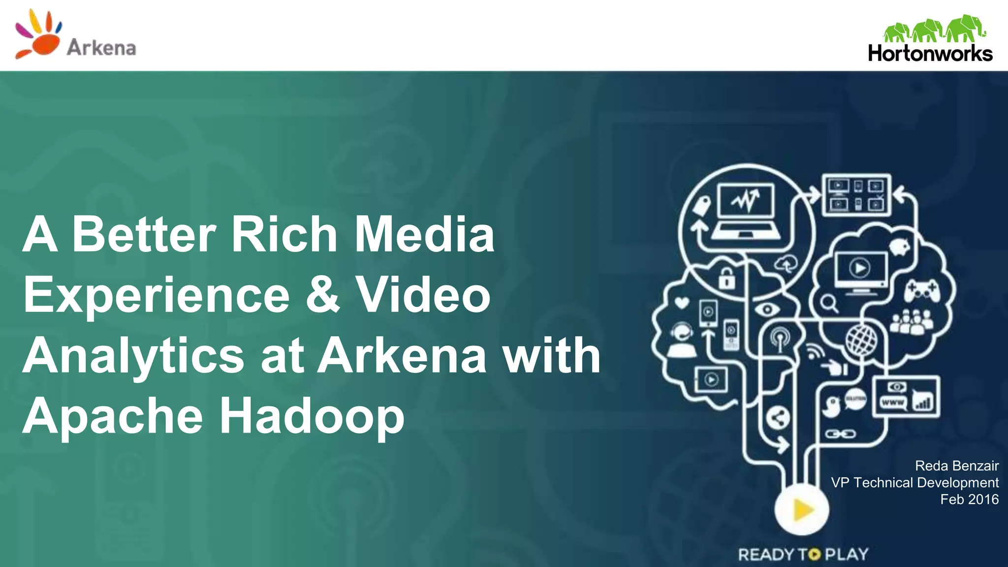 A Better Rich Media
Experience & Video
Analytics at Arkena with
Apache Hadoop
Reda Benzair
VP Technical Development
Feb 2016
 