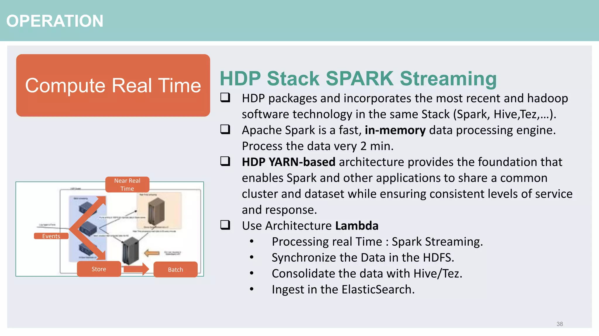 38
OPERATION
Compute Real Time HDP Stack SPARK Streaming
 HDP packages and incorporates the most recent and hadoop
software technology in the same Stack (Spark, Hive,Tez,…).
 Apache Spark is a fast, in-memory data processing engine.
Process the data very 2 min.
 HDP YARN-based architecture provides the foundation that
enables Spark and other applications to share a common
cluster and dataset while ensuring consistent levels of service
and response.
 Use Architecture Lambda
• Processing real Time : Spark Streaming.
• Synchronize the Data in the HDFS.
• Consolidate the data with Hive/Tez.
• Ingest in the ElasticSearch.
Events
Near Real
Time
Store Batch
 