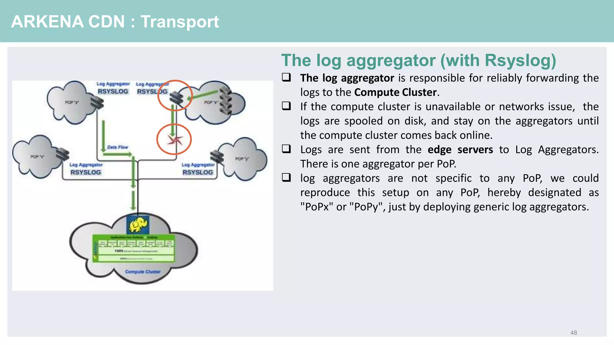 48
ARKENA CDN : Transport
The log aggregator (with Rsyslog)
 The log aggregator is responsible for reliably forwarding the
logs to the Compute Cluster.
 If the compute cluster is unavailable or networks issue, the
logs are spooled on disk, and stay on the aggregators until
the compute cluster comes back online.
 Logs are sent from the edge servers to Log Aggregators.
There is one aggregator per PoP.
 log aggregators are not specific to any PoP, we could
reproduce this setup on any PoP, hereby designated as
"PoPx" or "PoPy", just by deploying generic log aggregators.
 