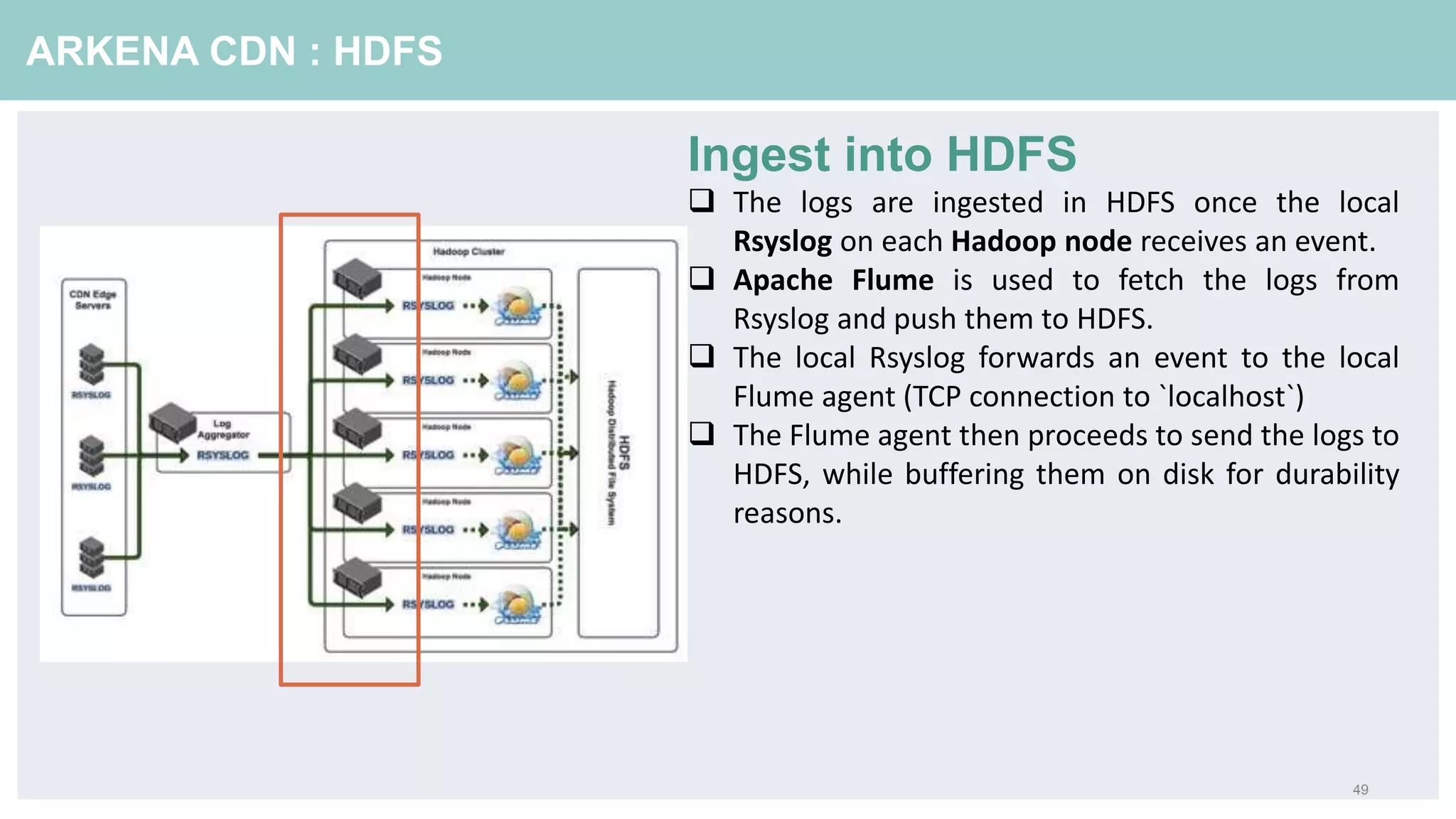 49
ARKENA CDN : HDFS
Ingest into HDFS
 The logs are ingested in HDFS once the local
Rsyslog on each Hadoop node receives an event.
 Apache Flume is used to fetch the logs from
Rsyslog and push them to HDFS.
 The local Rsyslog forwards an event to the local
Flume agent (TCP connection to `localhost`)
 The Flume agent then proceeds to send the logs to
HDFS, while buffering them on disk for durability
reasons.
 