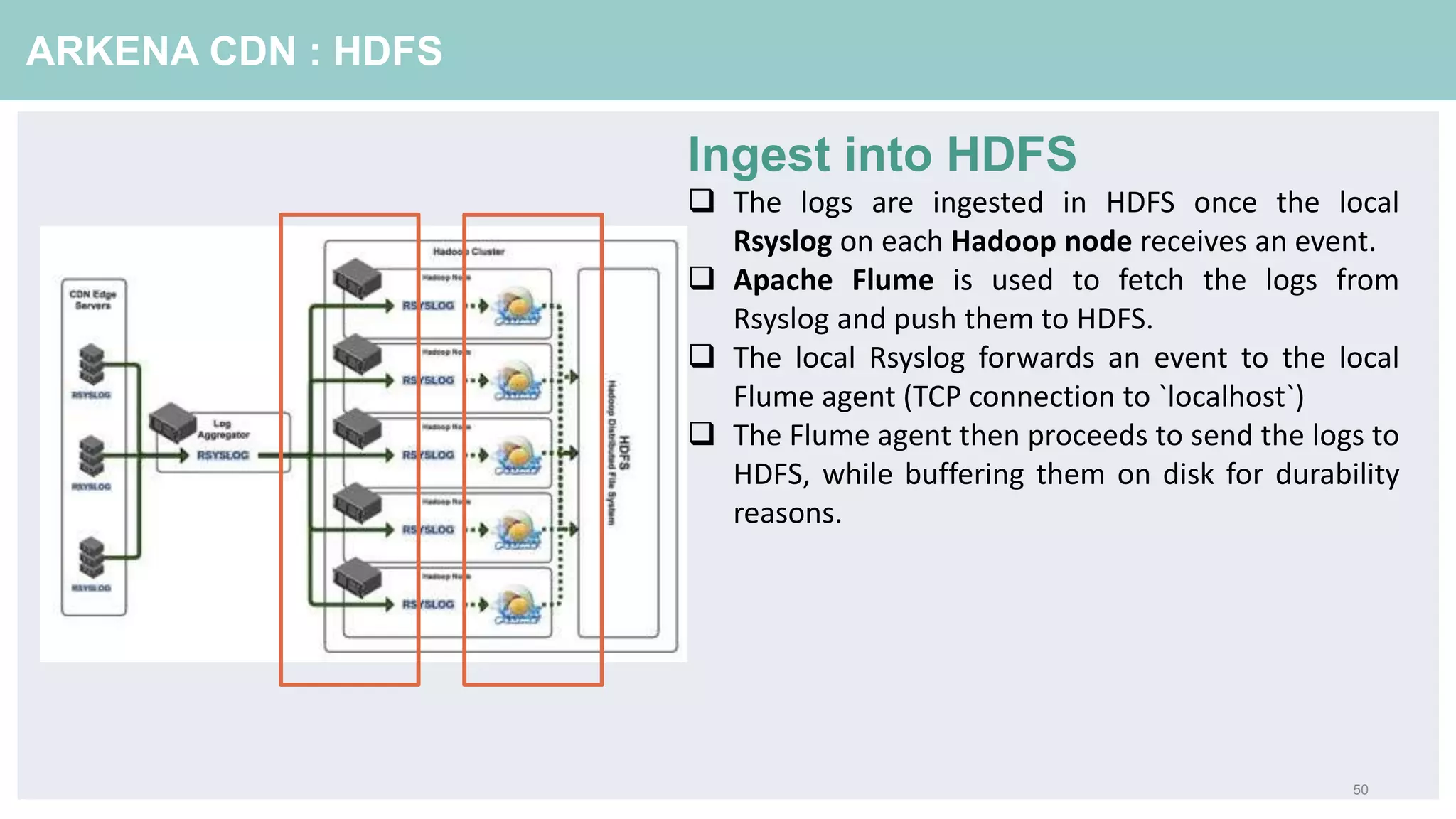 50
ARKENA CDN : HDFS
Ingest into HDFS
 The logs are ingested in HDFS once the local
Rsyslog on each Hadoop node receives an event.
 Apache Flume is used to fetch the logs from
Rsyslog and push them to HDFS.
 The local Rsyslog forwards an event to the local
Flume agent (TCP connection to `localhost`)
 The Flume agent then proceeds to send the logs to
HDFS, while buffering them on disk for durability
reasons.
 