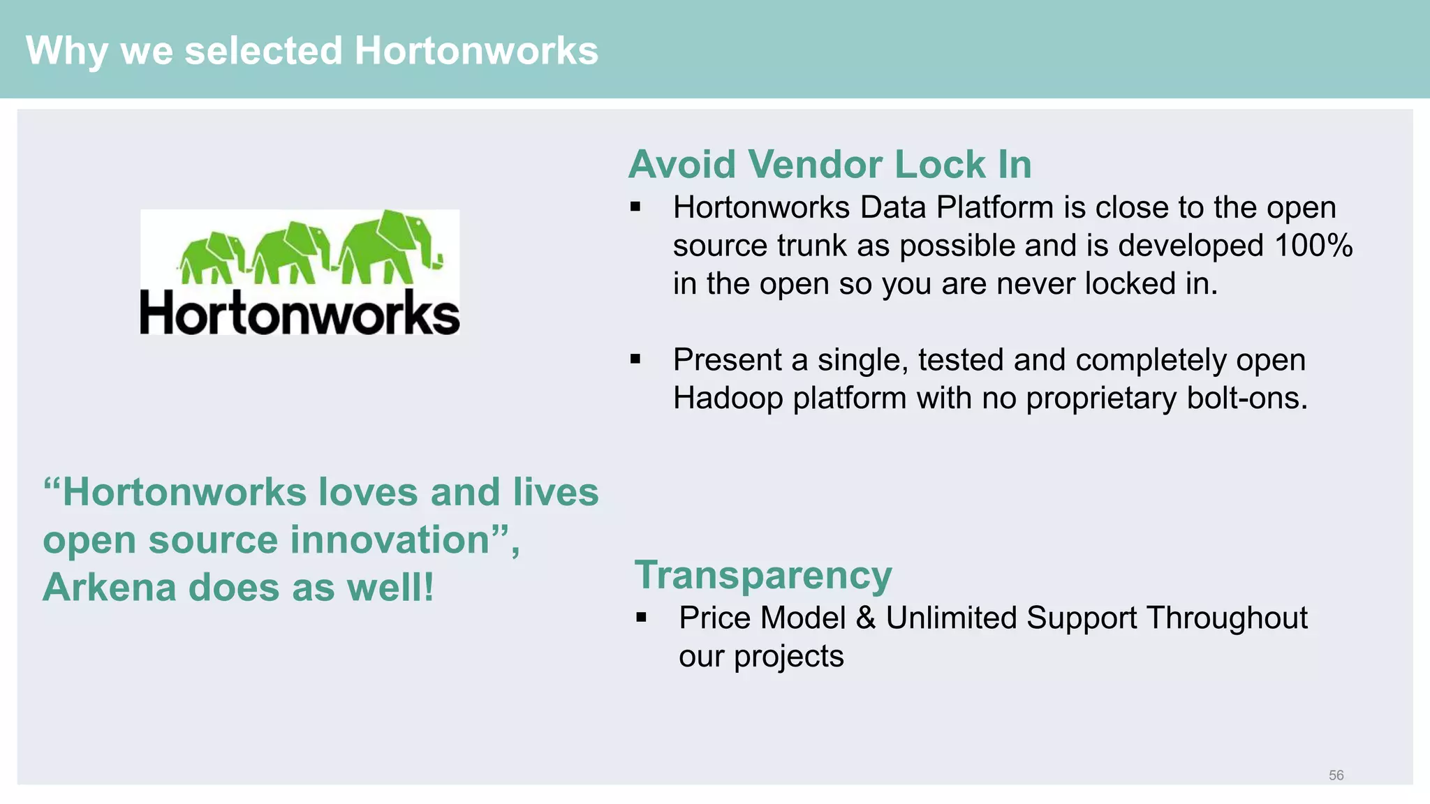 56
Why we selected Hortonworks
Avoid Vendor Lock In
 Hortonworks Data Platform is close to the open
source trunk as possible and is developed 100%
in the open so you are never locked in.
 Present a single, tested and completely open
Hadoop platform with no proprietary bolt-ons.
Transparency
 Price Model & Unlimited Support Throughout
our projects
“Hortonworks loves and lives
open source innovation”,
Arkena does as well!
 