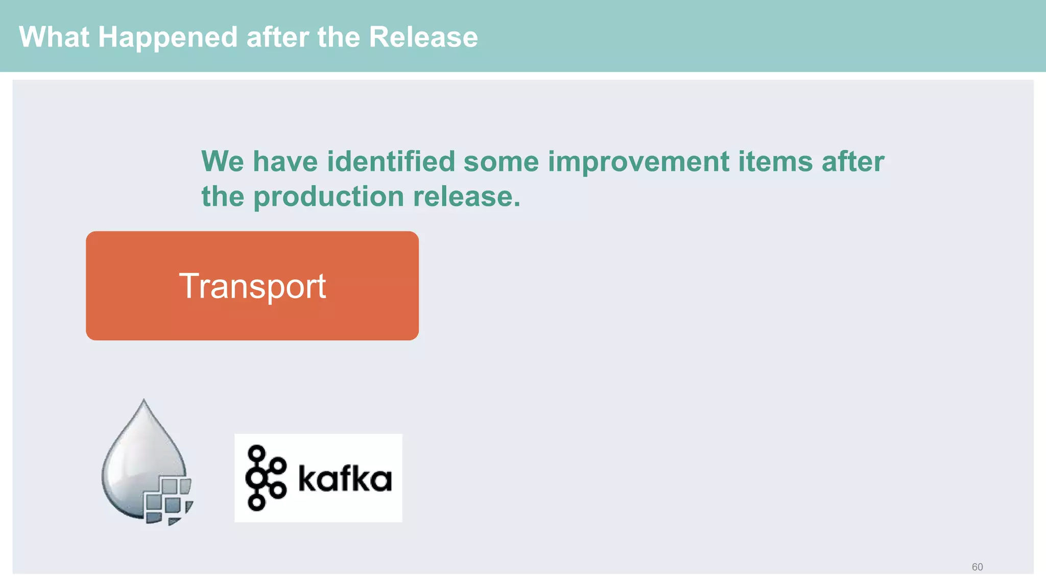 60
What Happened after the Release
We have identified some improvement items after
the production release.
Transport
 