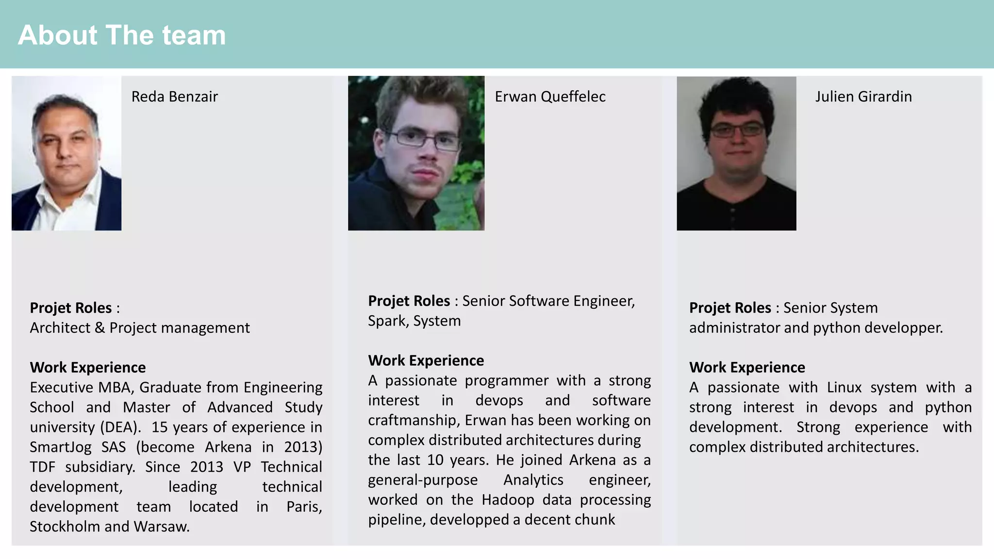 62
About The team
Reda Benzair
Projet Roles :
Architect & Project management
Work Experience
Executive MBA, Graduate from Engineering
School and Master of Advanced Study
university (DEA). 15 years of experience in
SmartJog SAS (become Arkena in 2013)
TDF subsidiary. Since 2013 VP Technical
development, leading technical
development team located in Paris,
Stockholm and Warsaw.
Projet Roles : Senior Software Engineer,
Spark, System
Work Experience
A passionate programmer with a strong
interest in devops and software
craftmanship, Erwan has been working on
complex distributed architectures during
the last 10 years. He joined Arkena as a
general-purpose Analytics engineer,
worked on the Hadoop data processing
pipeline, developped a decent chunk
Erwan Queffelec Julien Girardin
Projet Roles : Senior System
administrator and python developper.
Work Experience
A passionate with Linux system with a
strong interest in devops and python
development. Strong experience with
complex distributed architectures.
 