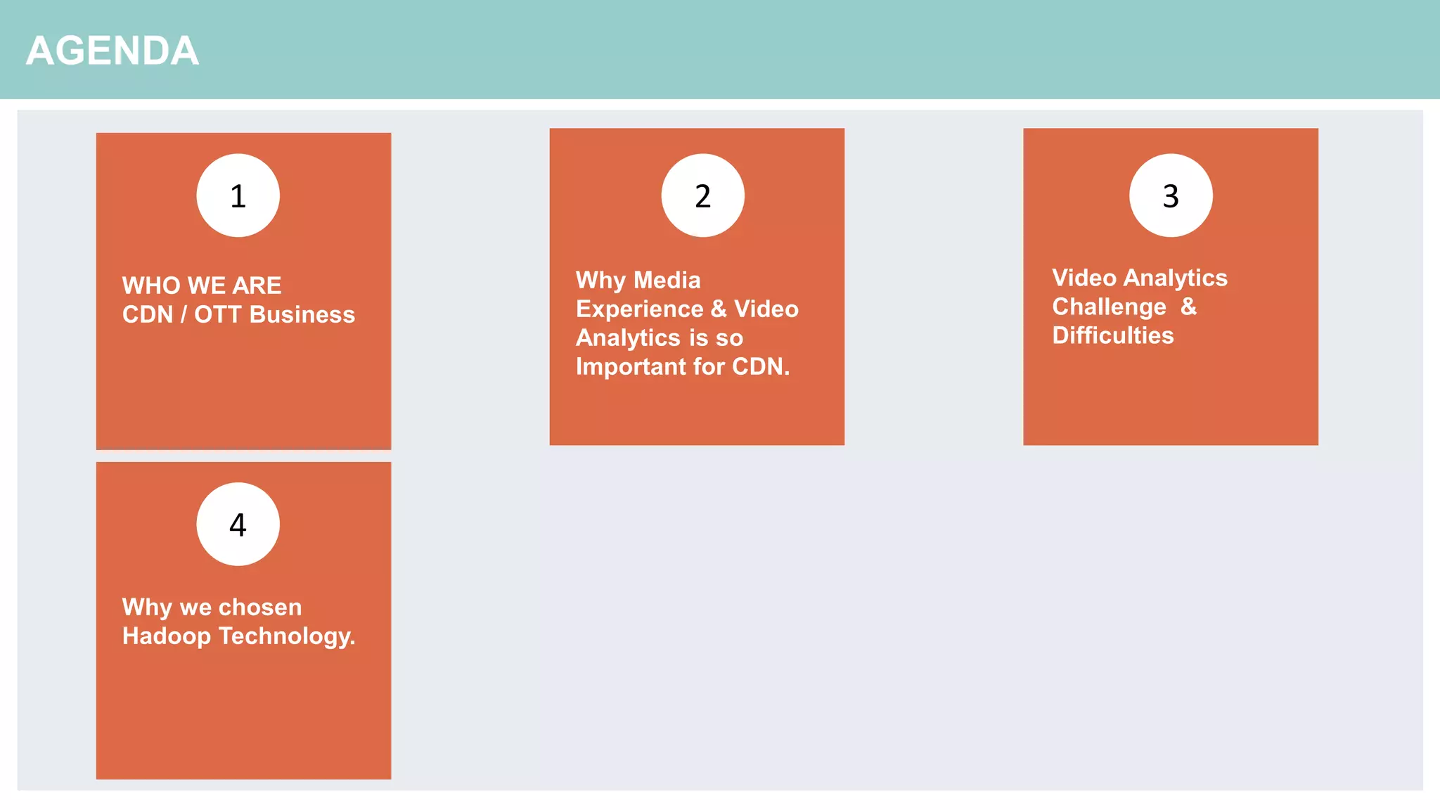 AGENDA
WHO WE ARE
CDN / OTT Business
Why Media
Experience & Video
Analytics is so
Important for CDN.
Video Analytics
Challenge &
Difficulties
Why we chosen
Hadoop Technology.
321
4
 