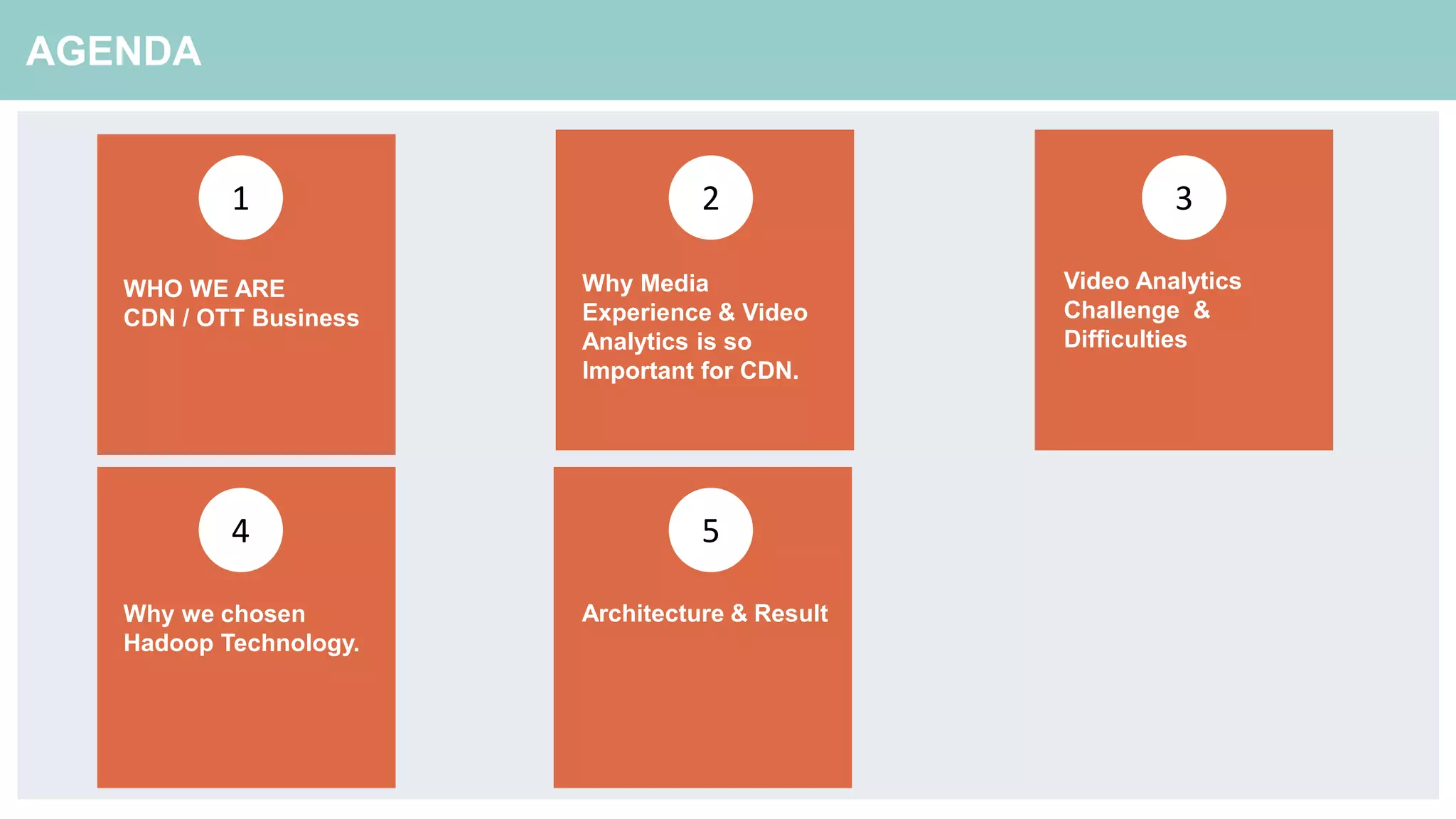 AGENDA
WHO WE ARE
CDN / OTT Business
Why Media
Experience & Video
Analytics is so
Important for CDN.
Video Analytics
Challenge &
Difficulties
Why we chosen
Hadoop Technology.
Architecture & Result
3
5
21
4
 