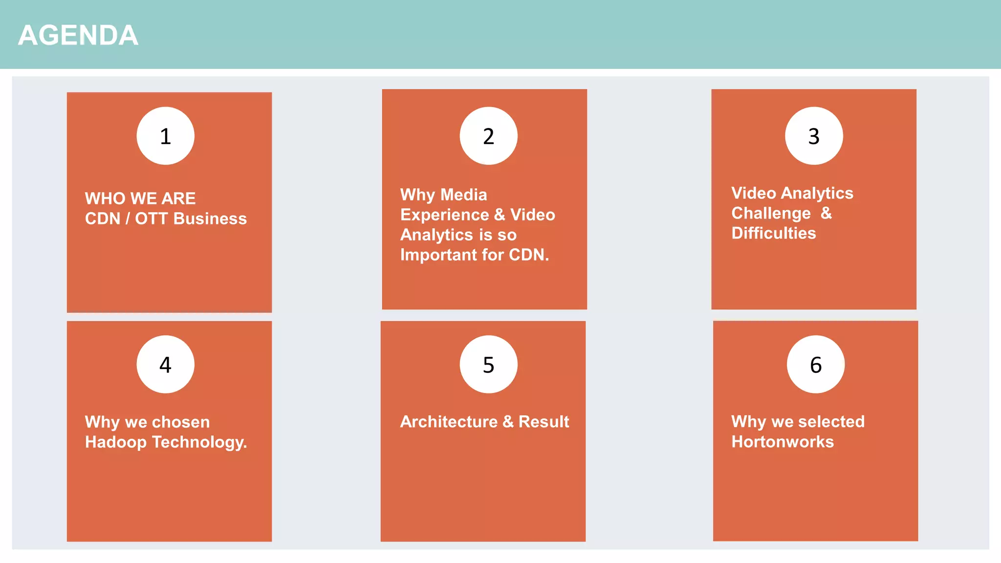 AGENDA
WHO WE ARE
CDN / OTT Business
Why Media
Experience & Video
Analytics is so
Important for CDN.
Video Analytics
Challenge &
Difficulties
Why we chosen
Hadoop Technology.
Architecture & Result Why we selected
Hortonworks
3
5
21
64
 