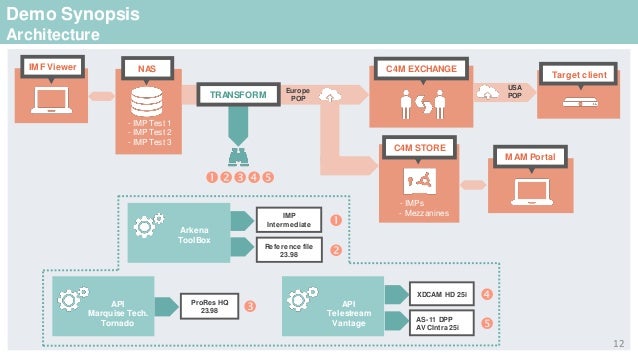 Negative impact of imf on jamaica image