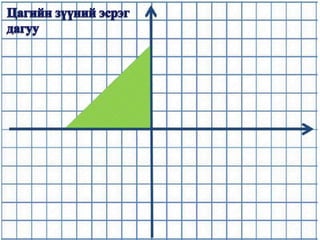 Параллель зөөлт, эргүүлэлт | PPT