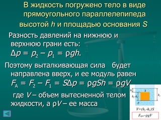 В жидкость погружено тело в виде прямоугольного параллелепипеда высотой  h  и площадью основания  S   Разность давлений на нижнюю и верхнюю грани есть:  Δ p  =  p 2  –  p 1  = ρ gh .  Поэтому выталкивающая сила  будет направлена вверх, и ее модуль равен  F A  =  F 2  –  F 1  =  S Δ p  = ρ gSh  = ρ gV ,   где  V  – объем вытесненной телом жидкости, а ρ V  – ее масса 