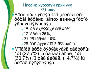 Насанд хүрээгүй архи уух
/21 нас/
Àðõè óóæ ýõëýõ íàñ çàëóóæèõ
òóòàì àðõèнд äîíтох өвчинд ºðòºõ
ýðñäýë íýìýãääýã
 15 íàñ õ¿ðýýã¿é áîë 40%,
 17 íàñàíä 25%,
 21-25 íàñàíä 10%
 25-ààñ äýýø áîë 2.5% áàéíà.
Мîíãîëä àðõè õýðýãëýäýã çàëóóñûí
1/3 (27.7%) íü öàãààí àðõè, 1/3
(30.7%) íü øàð àéðàã, (14.7%) íü
àéðàã õýðýãëýäýã.
 