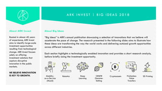 Rooted in almost 40 years
of experience, ARK Invest
aims to identify large-scale
investment opportunities
resulting from t...