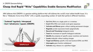 ARK INVEST | BIG IDEAS 2018 | 35
4. CRISPR Genome-Editing
Cheap And Rapid “Write” Capabilities Enable Genome Modification
...