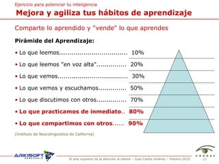 Mejora y agiliza tus h ábitos de aprendizaje Ejercicio para potenciar tu inteligencia Comparte lo aprendido y "vende" lo que aprendes Pir ámide  del Aprendizaje: Lo que leemos..................................  10% Lo que leemos "en voz alta"...............  20% Lo que vemos...................................  30% Lo que vemos y escuchamos..............  50% Lo que discutimos con otros...............  70% Lo que practicamos de inmediato ..  80% Lo que compartimos con otros ......  90% (Instituto de Neurolinguística de California) 