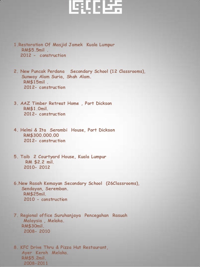 Arkitek Azman Zainal Profile