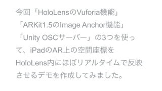 ءHoloLensVuforiaCܡ
ARKit1.5Image AnchorCܡ
Unity OSC`Щ`3Ĥʹ
ơiPadARϤοgˤ
HoloLensڤˤۤܥꥢ륿Ƿӳ
ǥɤƤߤޤ
 