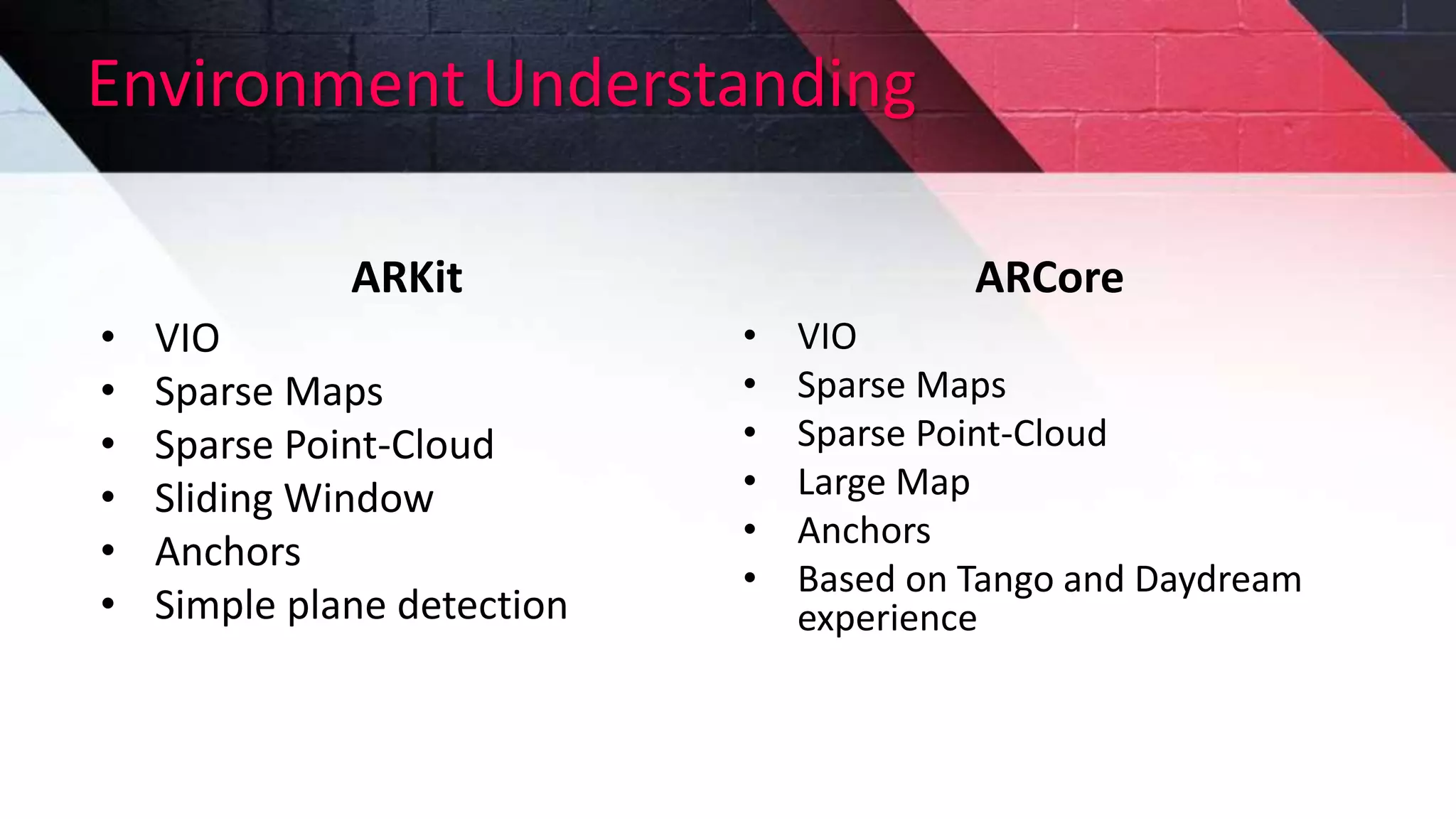 Environment Understanding
ARKit
• VIO
• Sparse Maps
• Sparse Point-Cloud
• Sliding Window
• Anchors
• Simple plane detection
ARCore
• VIO
• Sparse Maps
• Sparse Point-Cloud
• Large Map
• Anchors
• Based on Tango and Daydream
experience
 
