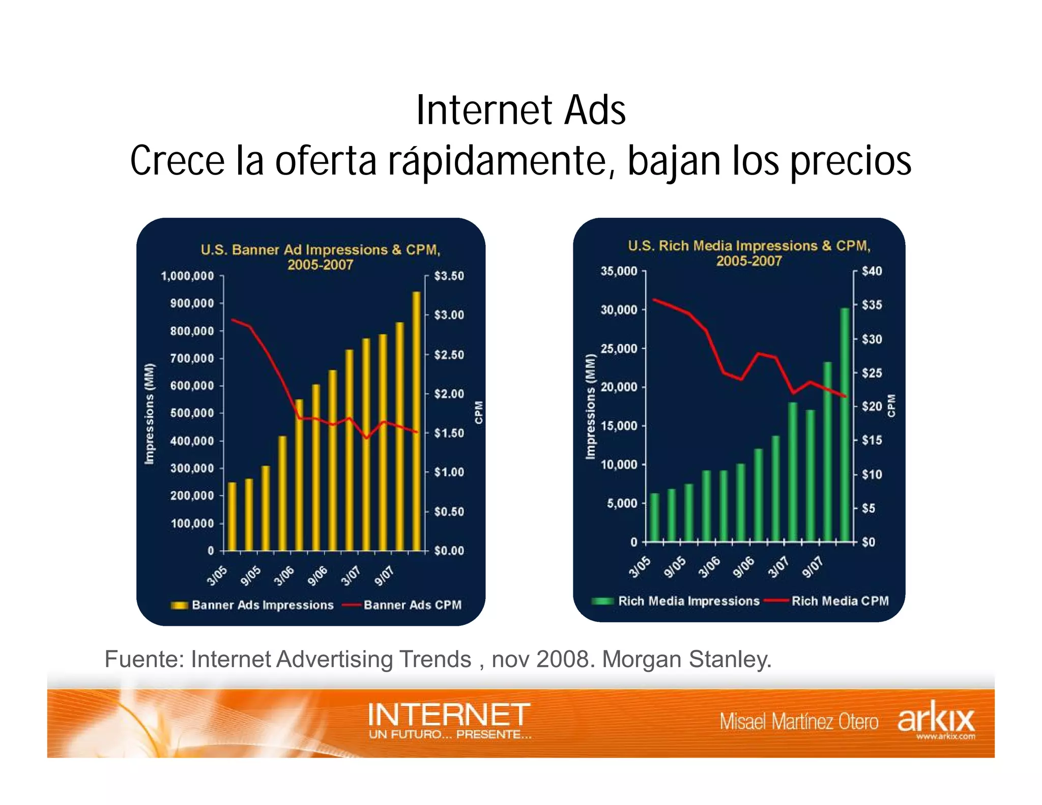 Internet - un futuro presente