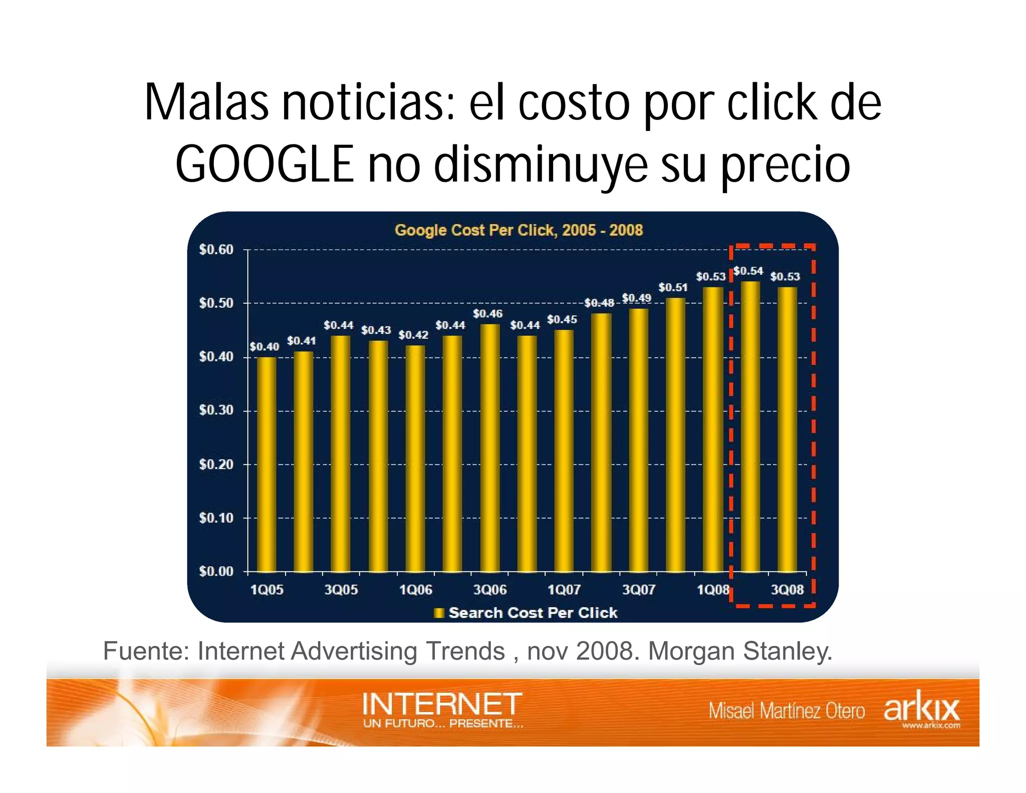 Internet - un futuro presente