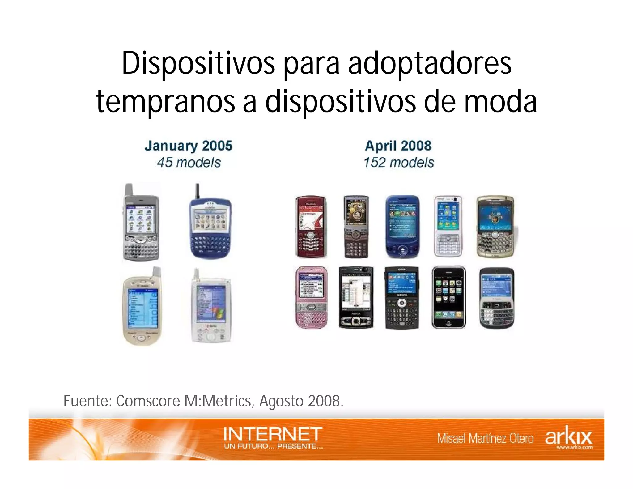 Internet - un futuro presente