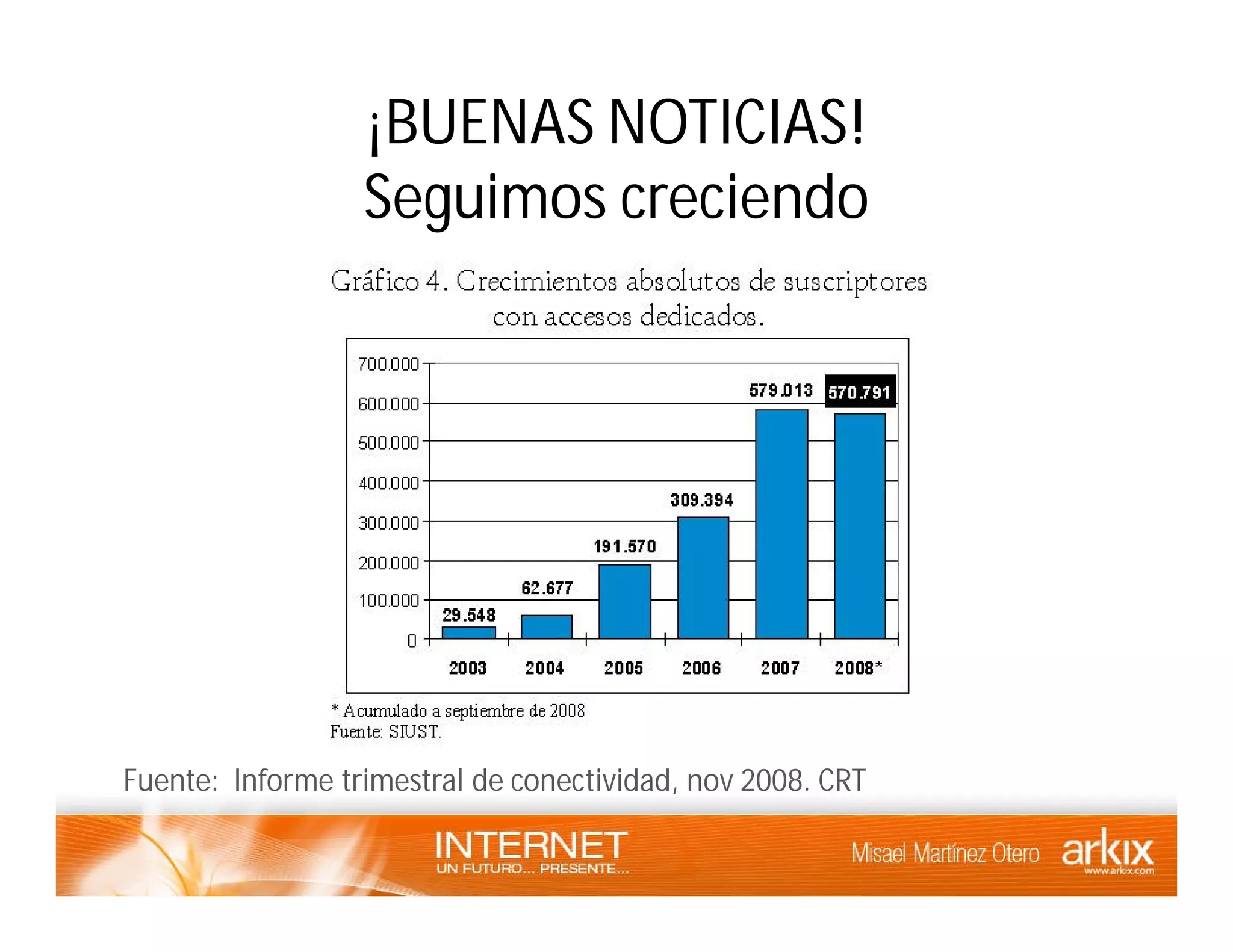Internet - un futuro presente