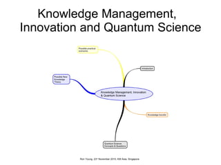 Knowledge Management,  Innovation and Quantum Science Ron Young, 23 rd  November 2010, KM Asia, Singapore 