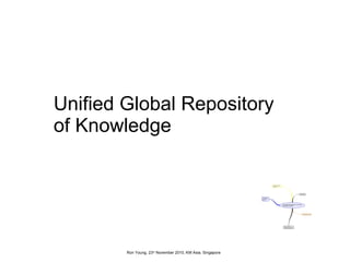 Unified Global Repository of Knowledge  Ron Young, 23 rd  November 2010, KM Asia, Singapore 