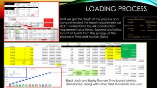 Ark Loader Quantum Qld Bridge System | PDF