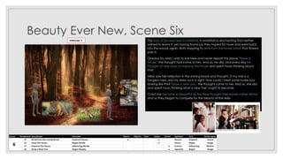 Beauty Ever New, Scene Six
The rock of joy was near a waterfall; A waterfall so enchanting that neither
wished to leave it; yet having found joy they hoped for more and went back
into the woods again. Both stopping to drink from the lovely brook that flowed
past it.
Oneday Eru said: I wish to live here and never depart this place. "Draw a
house," the thought had come to him. And so, he did, and every day he
thought of new ways to improve the house and spent hours thinking about
that.
Allbe saw her reflection in the shining brook and thought, O my hair is a
tangled mess and my dress such a sight. How could I meet some lovely boy
looking like this? "Draw a new you," the thought came to her. And so, she did
and spent hours thinking what a new "her" ought to become.
O but she became so beautiful all the trees thought their leaves rather dismal
and so they began to compete for the beauty of the skies
Interlude 5
 