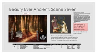 Beauty Ever Ancient, Scene Seven
There is much to teach about in these
interludes where the House and the Beauty of
Body and Soul become expressed, and the
Preludes that begin the wedding meditation
The Invitation to
the Kingdom of
God is to the
Wedding Feast
Interlude 5
See the Jewel Bedecked
Bride on Slide 1
PRAYER TO REDEEM LOST TIME
O MY GOD! Source of all mercy! I acknowledge Thy
sovereign power.
While recalling the wasted years that are past, I
believe that Thou, Lord, can in an instant turn this
loss to gain. Miserable as I am, yet I firmly believe
that Thou can do all things. Please restore to me
the time lost, giving me Thy grace, both now and
the future, that I may appear before Thee in
"wedding garments."
Amen.
 