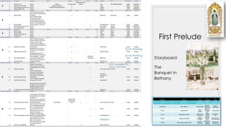 First Prelude
Storyboard
The
Banquet in
Bethany
1
2
3
4
5
6
Hidden
Echo thinking
Echo thinking
Acts completed by
Jesus+ and Mary
 