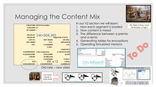 Managing the Content Mix
In our V2 section we will learn:
1. How each segment is loaded
2. How content is mixed
3. The difference between a premix
and a remix
4. Generating tables for encryptions
5. Operating Simulated Versions
Dif. x 12
Old rate – new yield
His Yoke is Easy, and
His Burden is Light
Our Table
needs a
Triple Walk
 