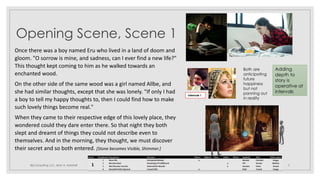 8/27/2021
Brij Consulting, LLC, Jean A. Marshall 5
Opening Scene, Scene 1
Once there was a boy named Eru who lived in a land of doom and
gloom. "O sorrow is mine, and sadness, can I ever find a new life?"
This thought kept coming to him as he walked towards an
enchanted wood.
On the other side of the same wood was a girl named Allbe, and
she had similar thoughts, except that she was lonely. "If only I had
a boy to tell my happy thoughts to, then I could find how to make
such lovely things become real."
When they came to their respective edge of this lovely place, they
wondered could they dare enter there. So that night they both
slept and dreamt of things they could not describe even to
themselves. And in the morning, they thought, we must discover
their secret and so both entered. [Stone becomes Visible, Shimmer.]
Both are
anticipating
future
happiness
but not
panning out
in reality
Adding
depth to
story is
operative at
intervals
Interlude 1
 