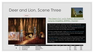 Deer and Lion, Scene Three
Allbe thought, I know I will draw for myself a lovely animal,
someone to spend my time with. And she drew for herself a deer,
and it was so lovely and beautiful, and it appeared next to her.
She loved the deer and the little doe loved her.
Eru had a similar thought: I shall draw the most beautiful golden
lion, and he will be my powerful friend. And so, the lovely and
peaceful lion came and lay at his feet.
They both looked up at that moment for they heard in the wood
a beautiful song, and they both started to walk toward it. The
lion and the deer came too, and they brought with them the gift
of the trees.
"The Deer's Cry", or St. Patrick's Breastplate,
sung by Angelina, (EWTN) - YouTube
Interlude 3
 