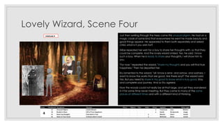 Lovely Wizard, Scene Four
Just then swirling through the trees came this unusual pilgrim. He had on a
magic cloak of some kind that everywhere he went he made beauty and
good things appear. He appeared to them both separately and asked:
child, what is it you wish for?
Allbe repeated her wish for a boy to share her thoughts with, so that they
could be complete. And the lovely wizard smiled. Yes, he said, I know
such a boy. When he is ready to share your thoughts, I will show him to
you.
"For now." repeated the wizard, "share my thoughts and you will find true
happiness." Then he departed her.
Eru lamented to the wizard, "all I know is error, and sorrow, and sadness. I
want to know the works that are good. Are there any?" The wizard said:
Yes. But you need to share in my good to know what is truly good. Stay
and complete your journey. And so Eru agreed.
Now the woods could not really be all that large, and yet they wandered
in it for some time never meeting. But they came to many of the same
places at different times and with a different kind of thinking.
Interlude 4
 