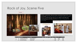 Rock of Joy, Scene Five
The lion would often discover these interesting things for Eru. And
he thought: the power of the lion is in his keen instincts for good.
And so, a similar thought did occur to Allbe as the little doe
would spring up into the air at the discovery of things like the
rock of joy.
Rites of the
Church
Seasons of
the Church
Liturgy
Interlude 5
 