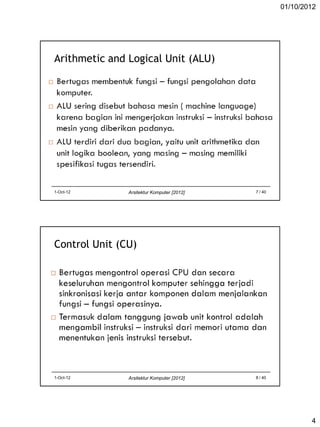 01/10/2012

Arithmetic and Logical Unit (ALU)

1-Oct-12

Arsitektur Komputer [2012]

7 / 40

Control Unit (CU)

1-Oct-12

Arsitektur Komputer [2012]

8 / 40

4

 