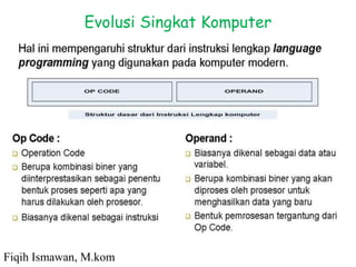 Evolusi Singkat Komputer
Fiqih Ismawan, M.kom
 